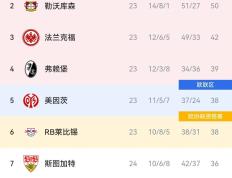 关于凯恩赛事官方发布惊险取胜新规，德国队争议不断！的信息