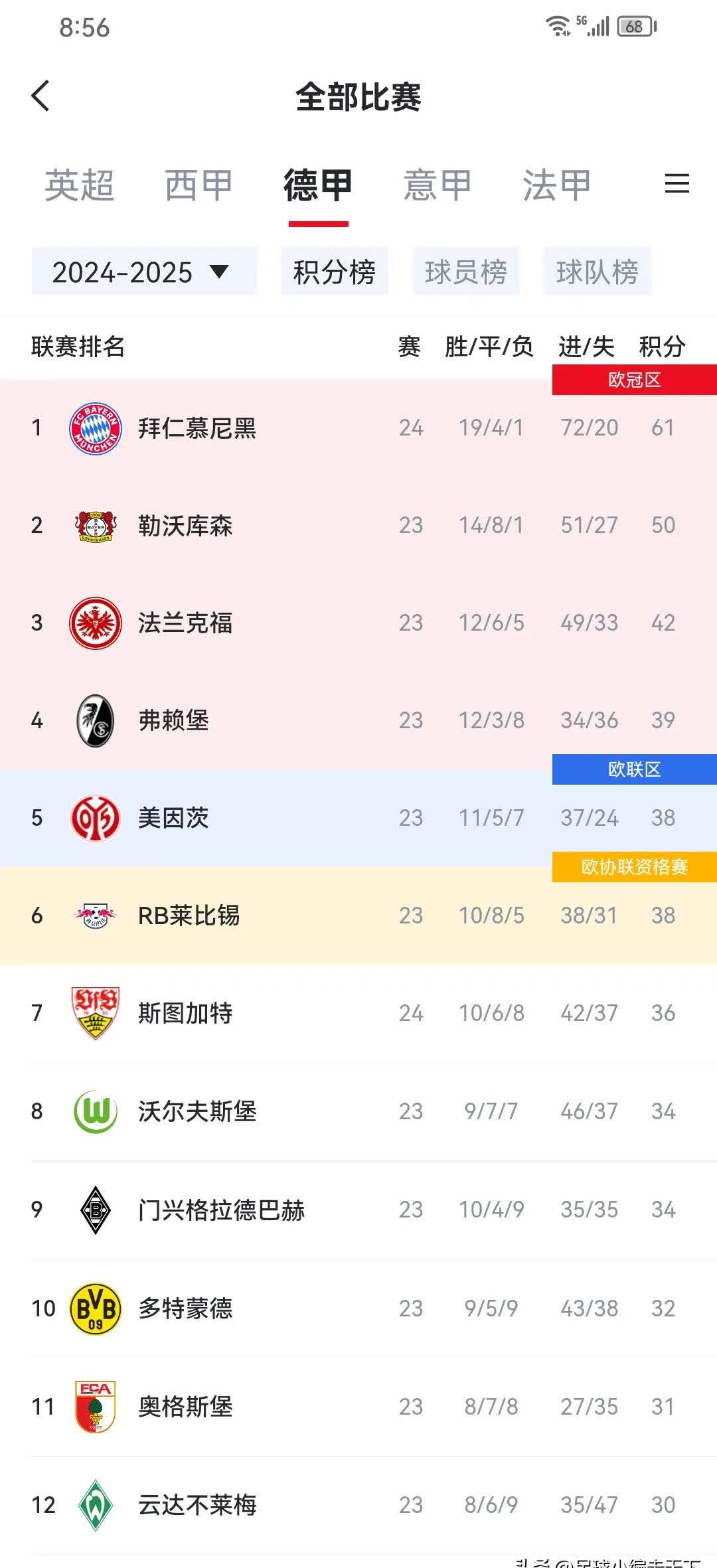 关于凯恩赛事官方发布惊险取胜新规，德国队争议不断！的信息