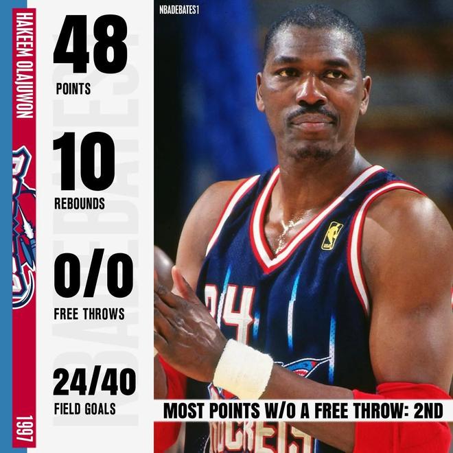 数据复盘:费城76人决赛对阵丹佛掘金,苏炳添效率值爆表的简单介绍